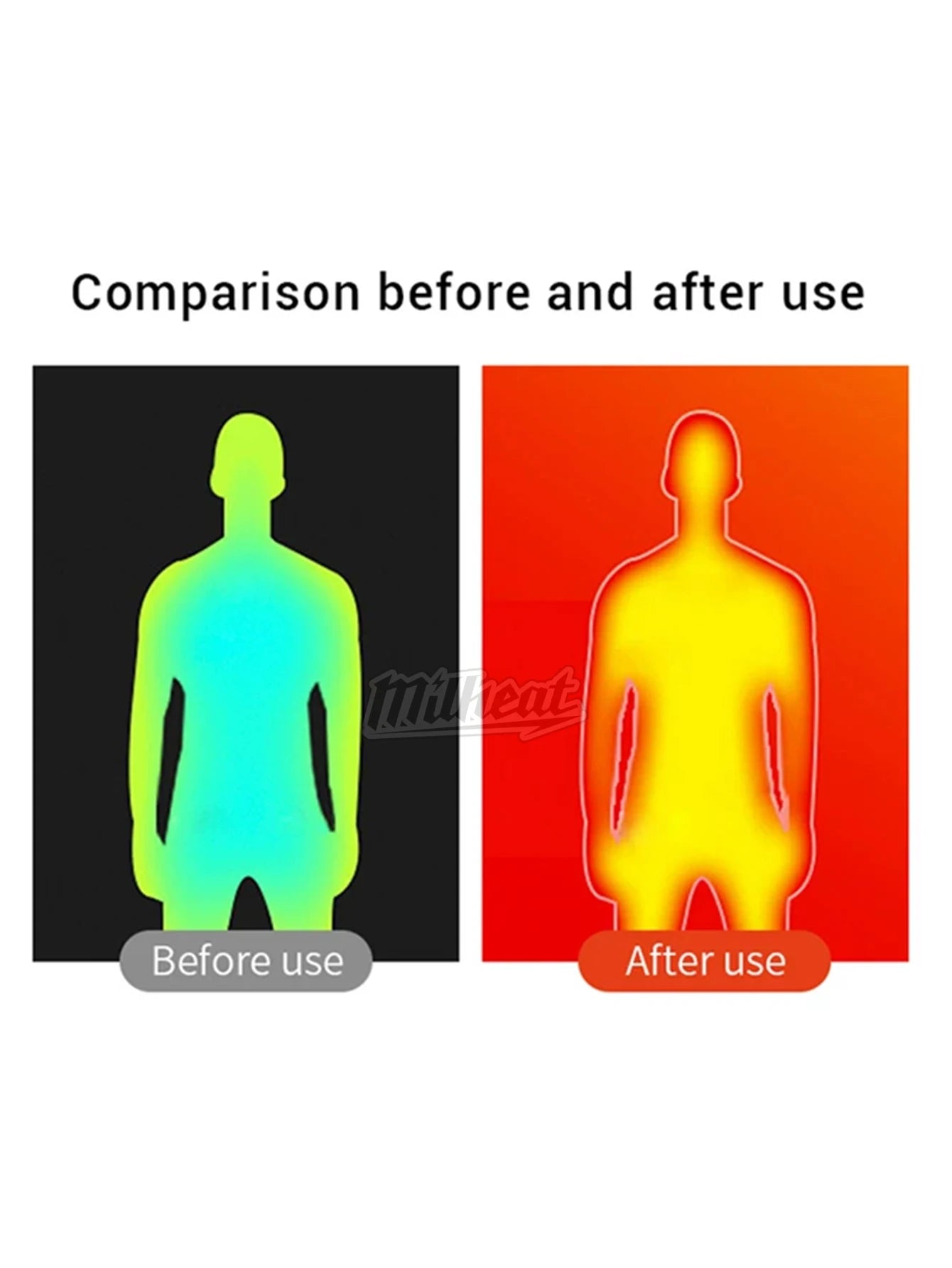 Smart Heating Jacket, 29 Heating Zones,4-Switches,3 Temperature Options, For Winter Indoor and Outdoor Activities