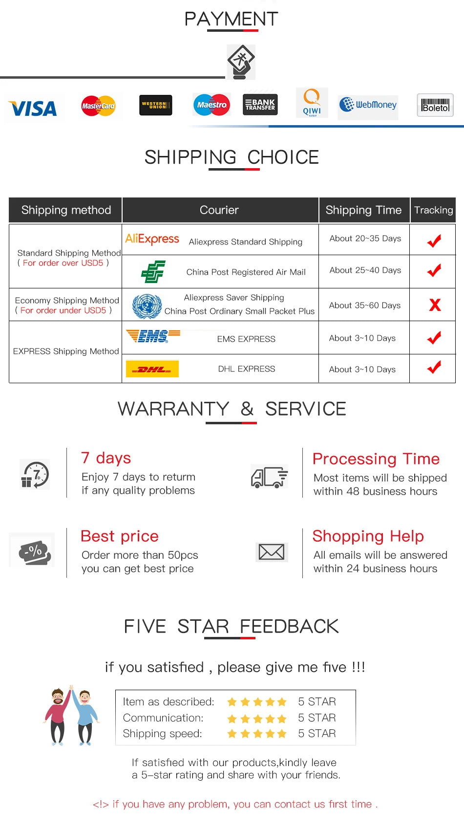New 10.1 Inch Android 15 Tablet PC 12GB RAM 512GB ROM WiFi Bluetooth 7000mAh Battery HD Touch Screen With Free BT Keyboard CASE