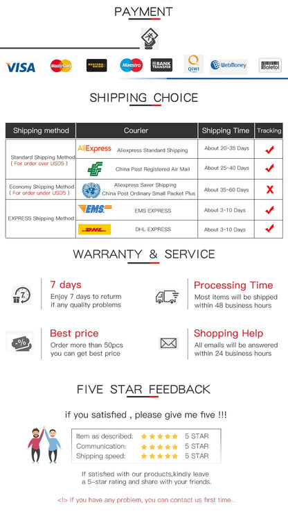 New 10.1 Inch Android 15 Tablet PC 12GB RAM 512GB ROM WiFi Bluetooth 7000mAh Battery HD Touch Screen With Free BT Keyboard CASE