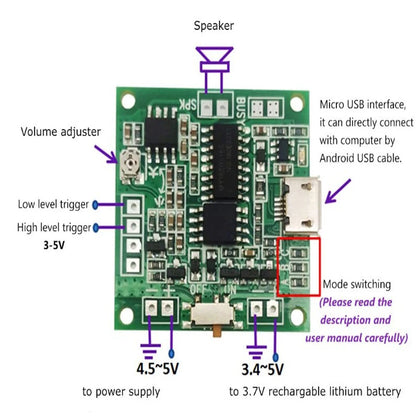 DIY Electronics Kit Sound Voice Recordable Board MP3 WAV Player Music Module Button/Light Control with Speaker Greeting Card