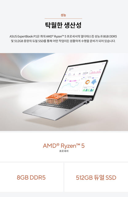 Amd R5 Portable, Cost-Effective Laptop for College Students, Online Classes, and Office Use.