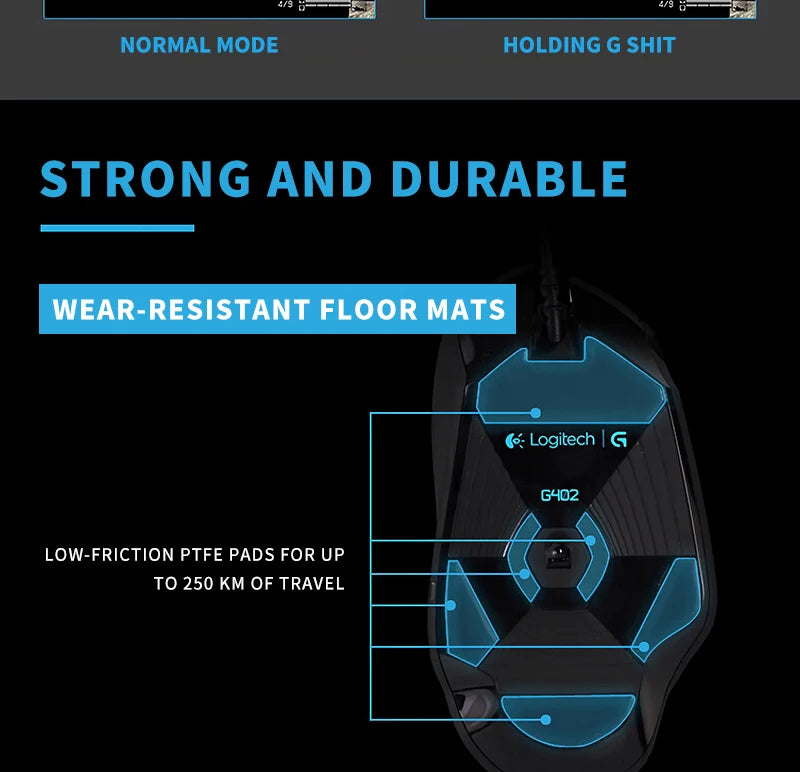 6 programmable buttons, high-speed tracking technology, Logitech G402, making your gaming operations more effortless and seamles