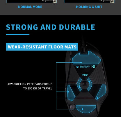 6 programmable buttons, high-speed tracking technology, Logitech G402, making your gaming operations more effortless and seamles