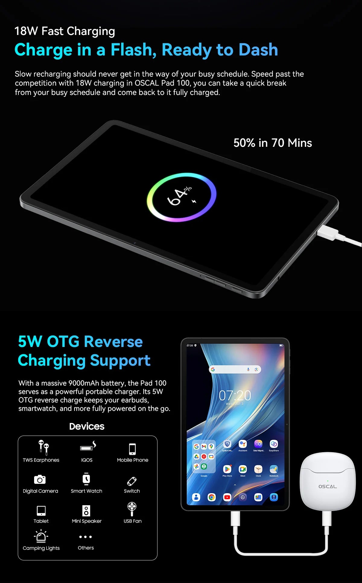 [World Premiere] Blackview OSCAL PAD 100 Tablet 12'' 2K FHD+ Unisoc T615 12+24GB RAM 256GB ROM 9000mAh Android 15 4G Tablets PC