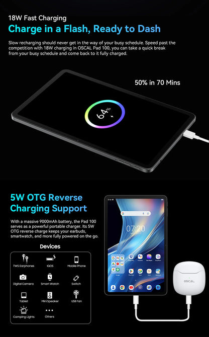 [World Premiere] Blackview OSCAL PAD 100 Tablet 12'' 2K FHD+ Unisoc T615 12+24GB RAM 256GB ROM 9000mAh Android 15 4G Tablets PC