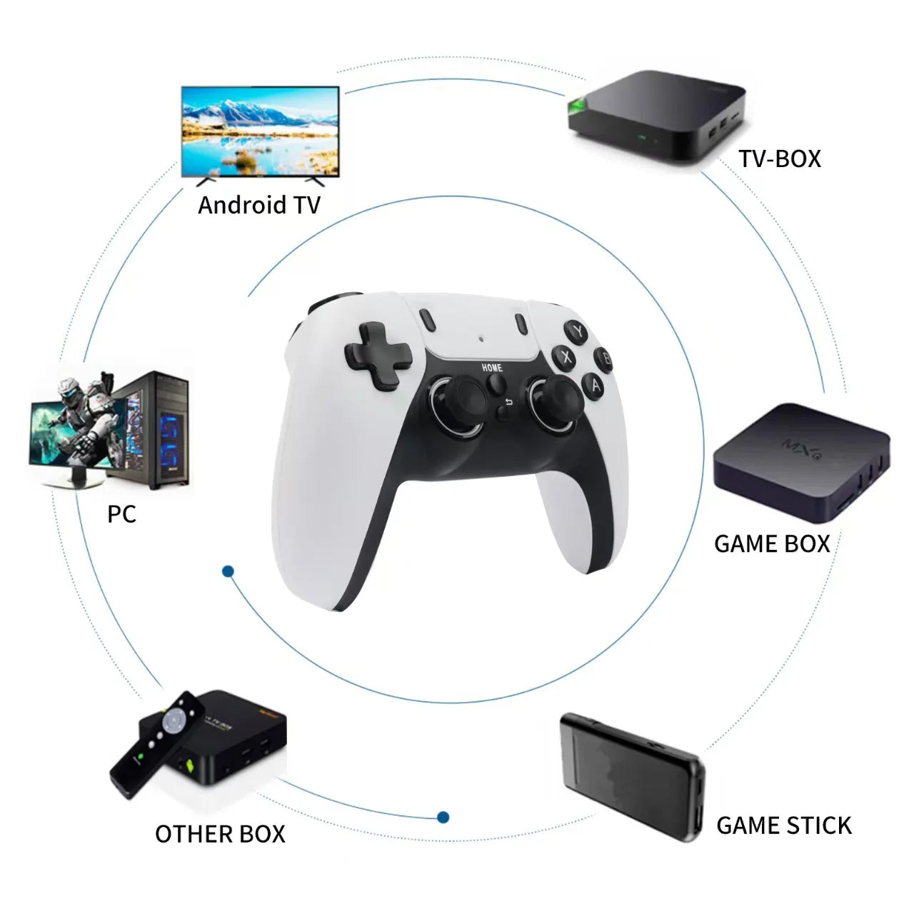 Wireless Gaming Controller For PS1 PS2 PS3 PC Android Wireless Controller Video Game Handheld Game Console Entertainment Gamepad
