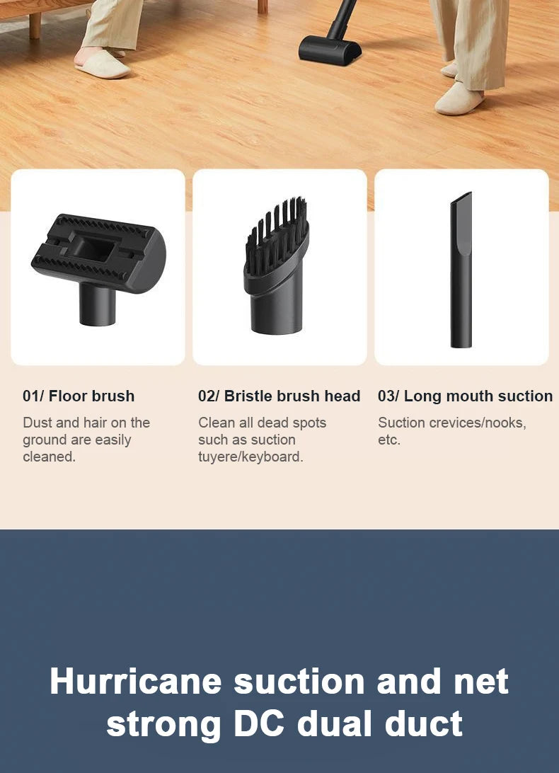 Wireless Handheld Vacuum Cleaner Cordless Handheld Chargeable Auto Vacuum for Home & Car & Pet Mini Vacuum Cleaner 50000Pa
