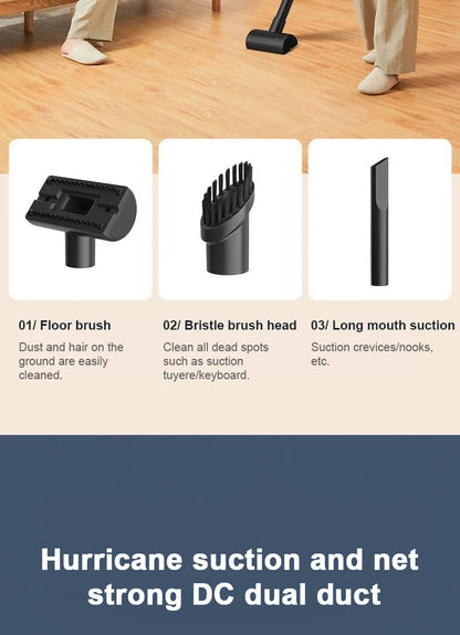 Wireless Handheld Vacuum Cleaner Cordless Handheld Chargeable Auto Vacuum for Home & Car & Pet Mini Vacuum Cleaner 50000Pa