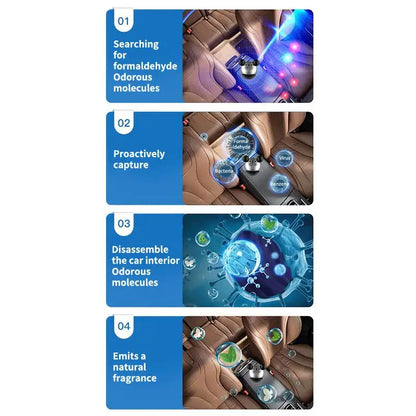 Car Air Freshener Auto Creative Anime Shaking Robot Air Vent Decoration Center Console Outlet Aromatherapy Automotive Interior