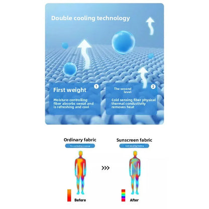 Sunscreen clothes for young people with hats and breathable jackets are a must-have for men in summer