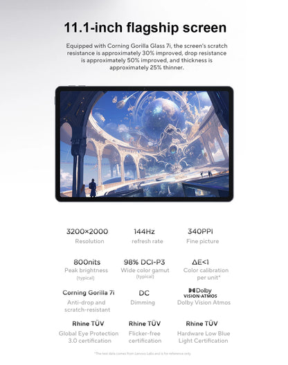 Origina Lenovo Xiaoxin Pad Pro GT Tablet CN Version 11.1'' 3.2K LCD 144Hz Display Snapdragon 8 Gen 3 8860mAh Android Pad PC