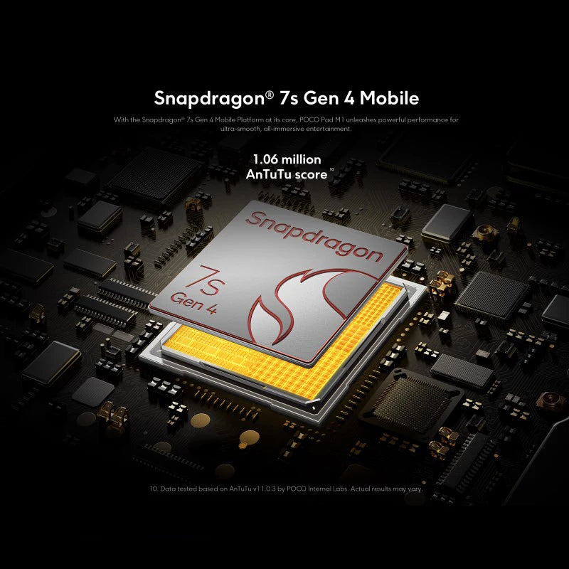 Global Version POCO Pad M1 Snapdragon 7s Gen 4 12.1" 2.5K Crystal-clear Display 33W Fast Charging 12000mAh Battery