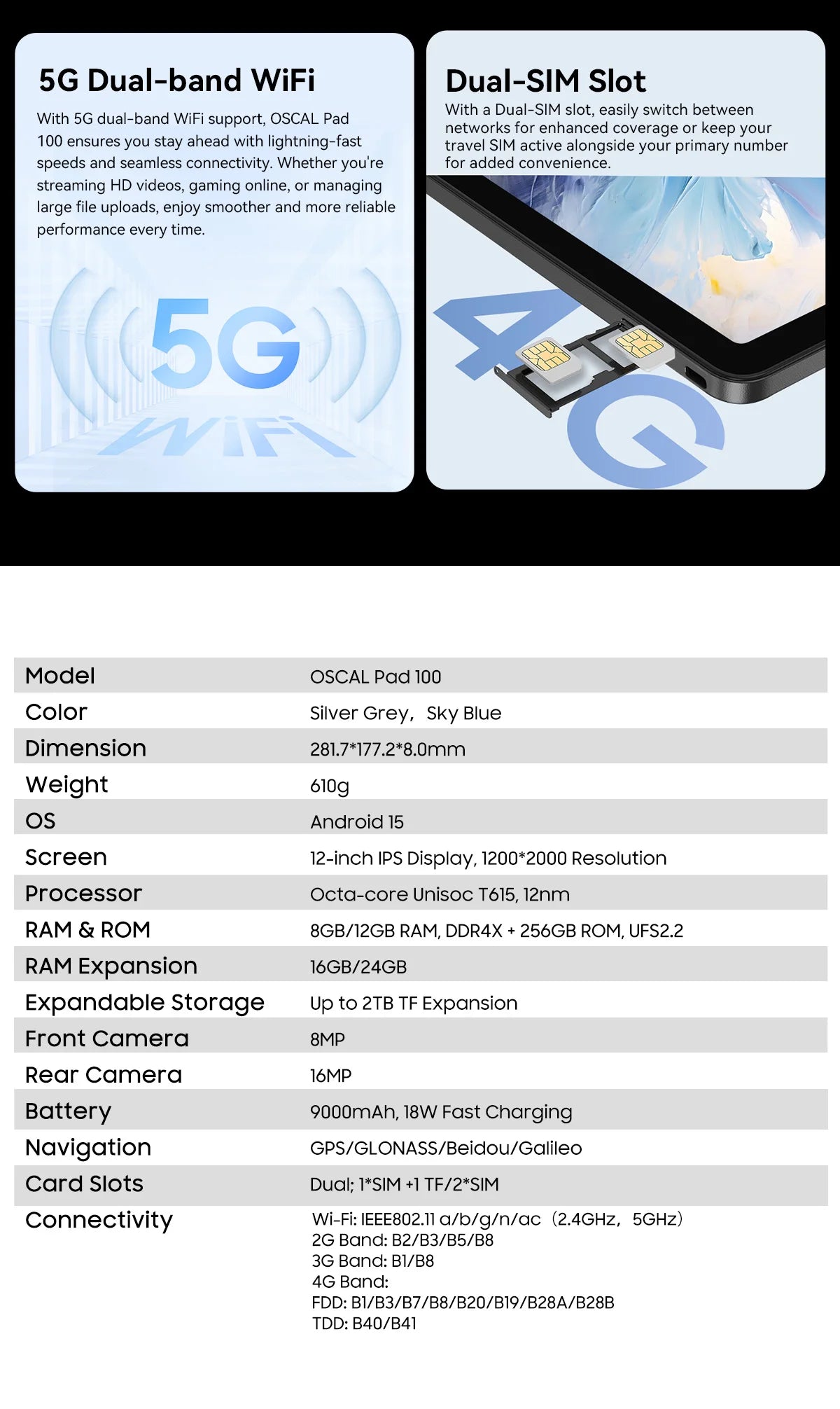 [World Premiere] Blackview OSCAL PAD 100 Tablet 12'' 2K FHD+ Unisoc T615 12+24GB RAM 256GB ROM 9000mAh Android 15 4G Tablets PC
