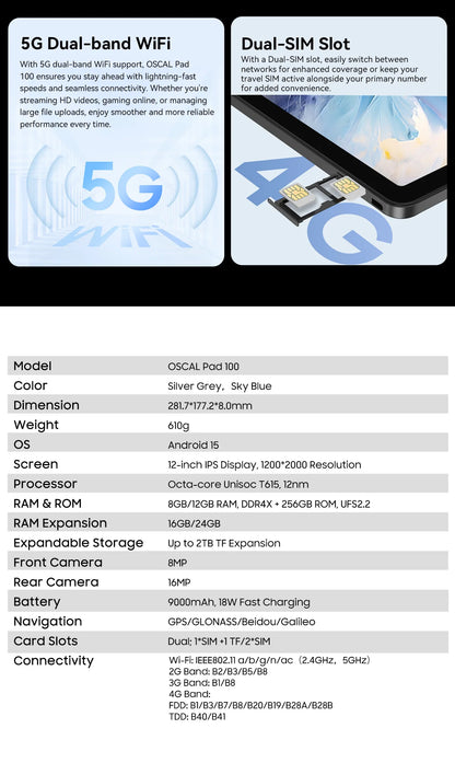 [World Premiere] Blackview OSCAL PAD 100 Tablet 12'' 2K FHD+ Unisoc T615 12+24GB RAM 256GB ROM 9000mAh Android 15 4G Tablets PC