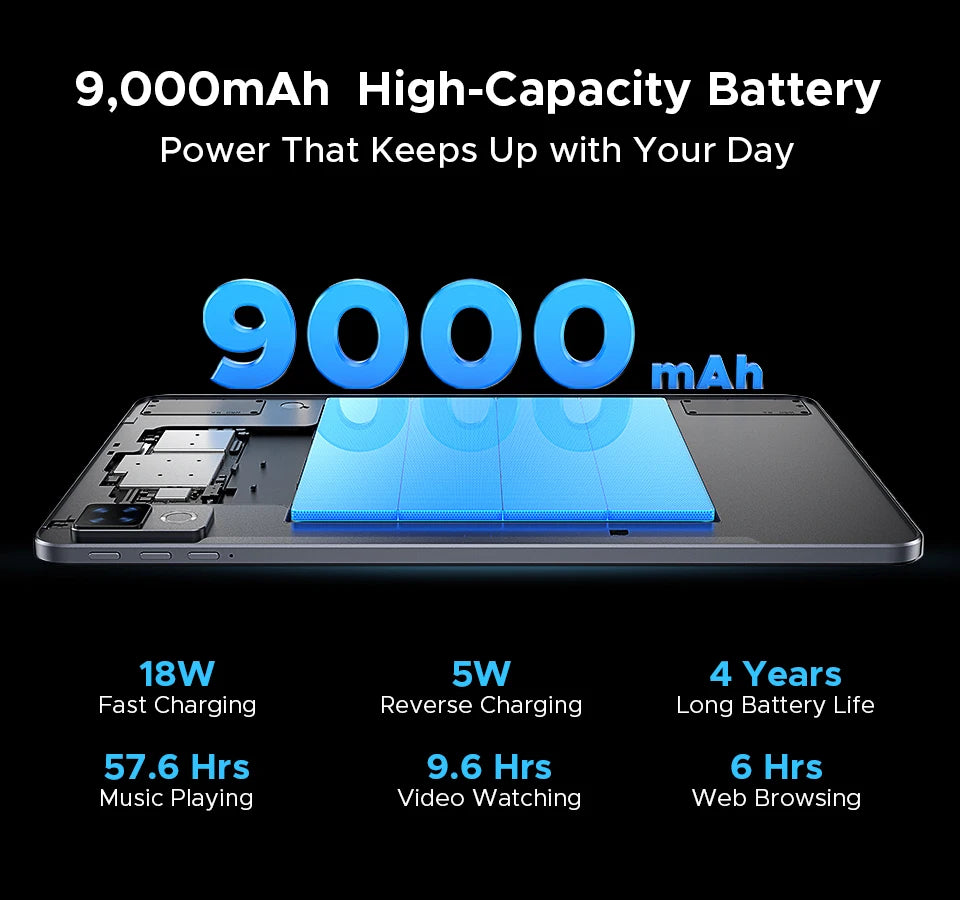 DOOGEE U12 Tablet PC Android 16 Gemini AI 12'' FHD+ Screen 24GB RAM 128GB 9000mAh Large Battery 7.8mm Ultra-thin Smart Pad