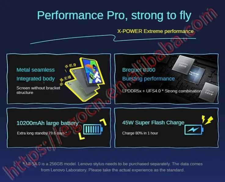 New Lenovo Xiaoxin Pad Pro 12.7 2025 Tablet Dimensity 8300 2.9k Resolution 144Hz Refresh Rate WIFI 10200mAh WIFI