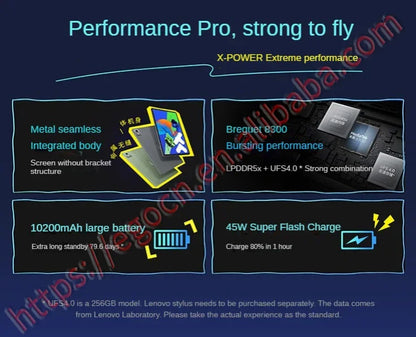 New Lenovo Xiaoxin Pad Pro 12.7 2025 Tablet Dimensity 8300 2.9k Resolution 144Hz Refresh Rate WIFI 10200mAh WIFI
