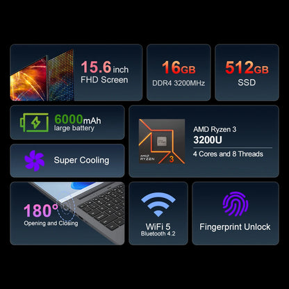 Ninkear A15 Air Laptop AMD Ryzen™ 3 3200U 16GB DDR4+512GB SSD 15.6 Inch FHD IPS Screen 180° Opening and Closing Office Notebook