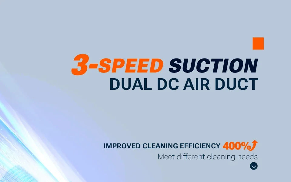 SZUK New Powerful Car Vacuum Cleaner Strong Suction Handheld Cleaning Machine Dust Blower Portable Mini Vacuum Cleaner for Cars