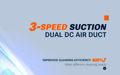SZUK New Powerful Car Vacuum Cleaner Strong Suction Handheld Cleaning Machine Dust Blower Portable Mini Vacuum Cleaner for Cars