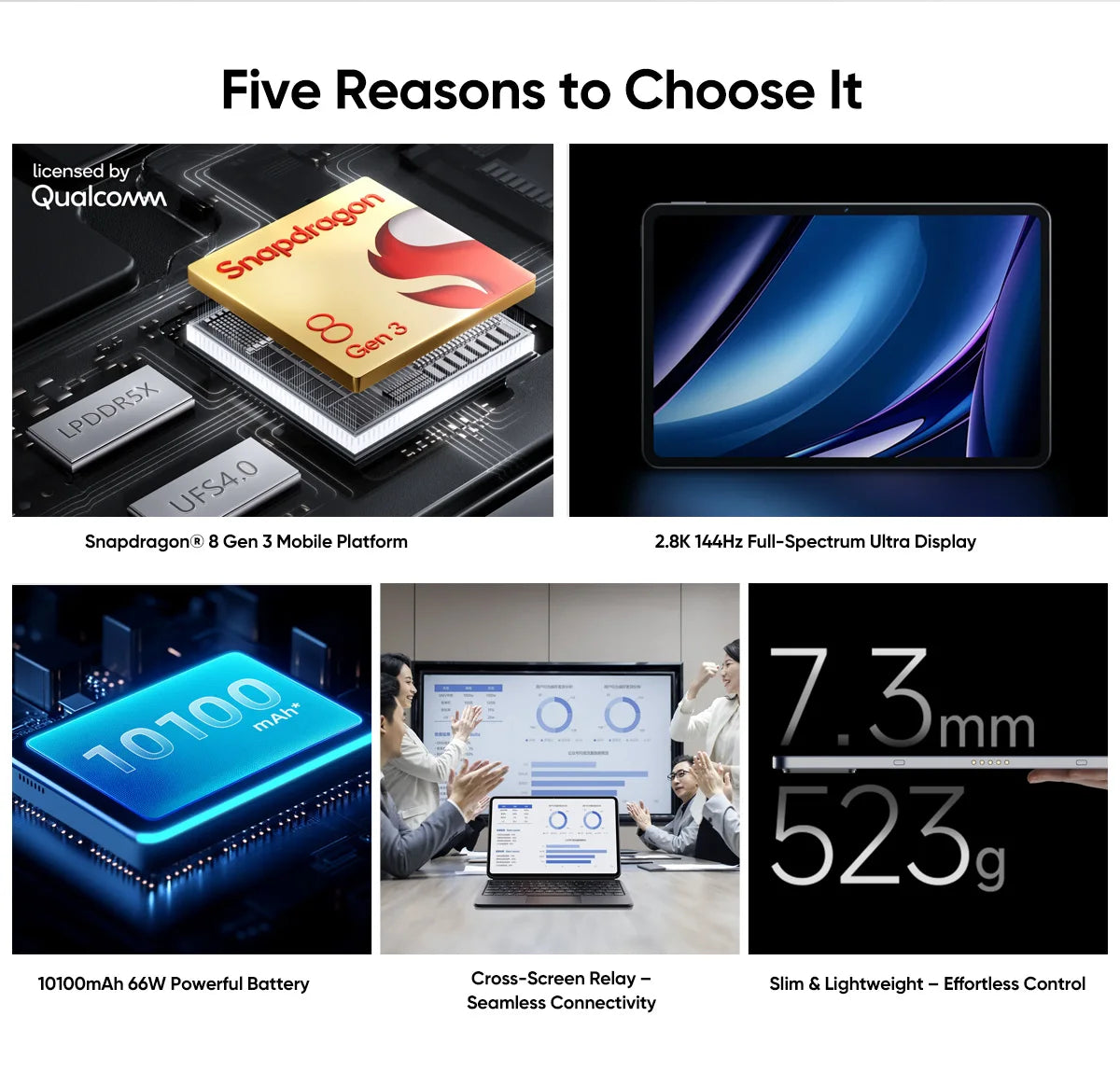 nubia Pad Pro Global Version  WIFI Snapdragon 8 Gen 3 10100mAh Battery 66W Fast Charge Tablet 10.9'' 2.8K 144Hz Display