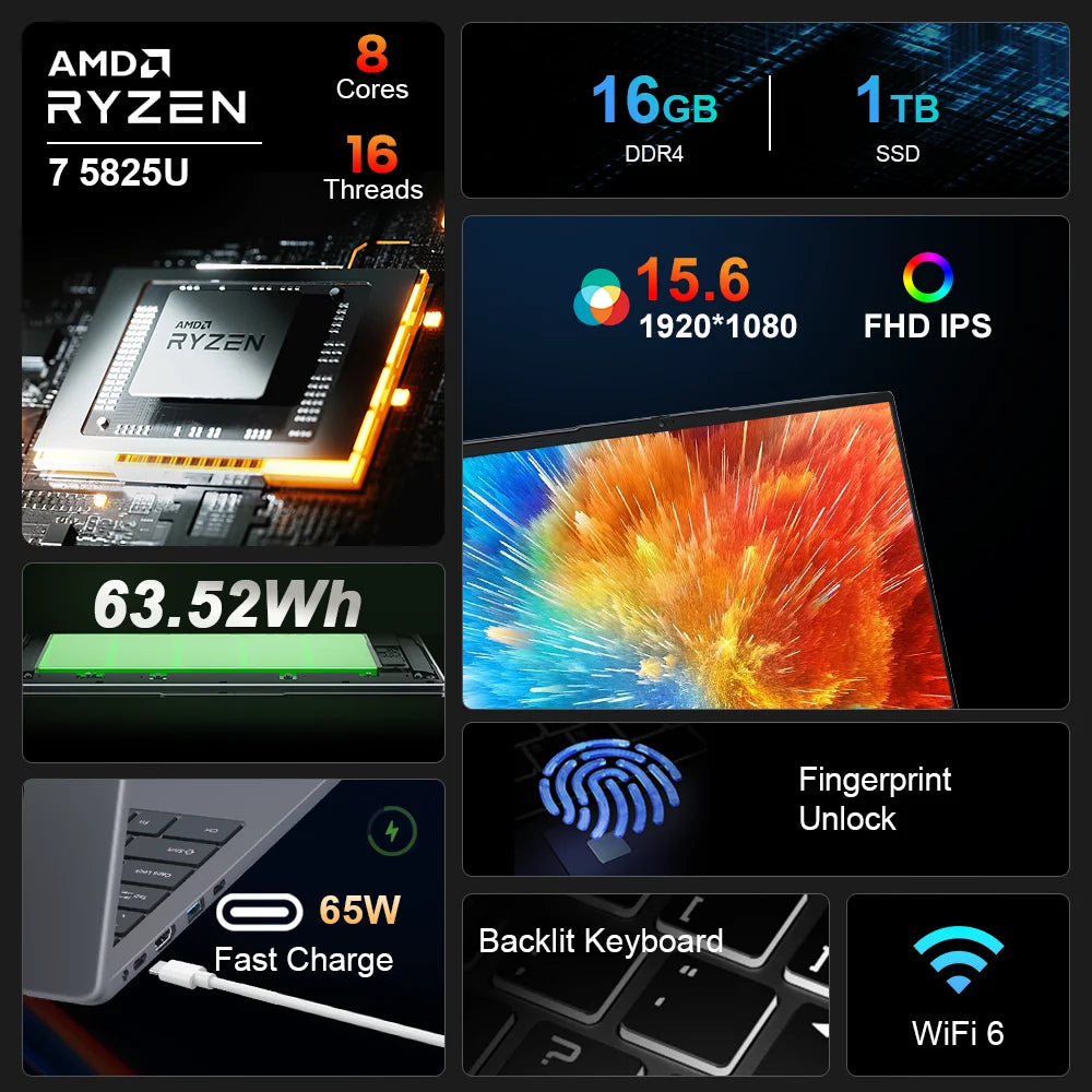 Ninkear A15 Plus 2026 Gaming Laptop Computers AMD Ryzen™ 7 5825U 4.5Ghz 15.6' FHD IPS 16GB DDR4 + 1TB SSD Backlit Keyboard FP Unlock