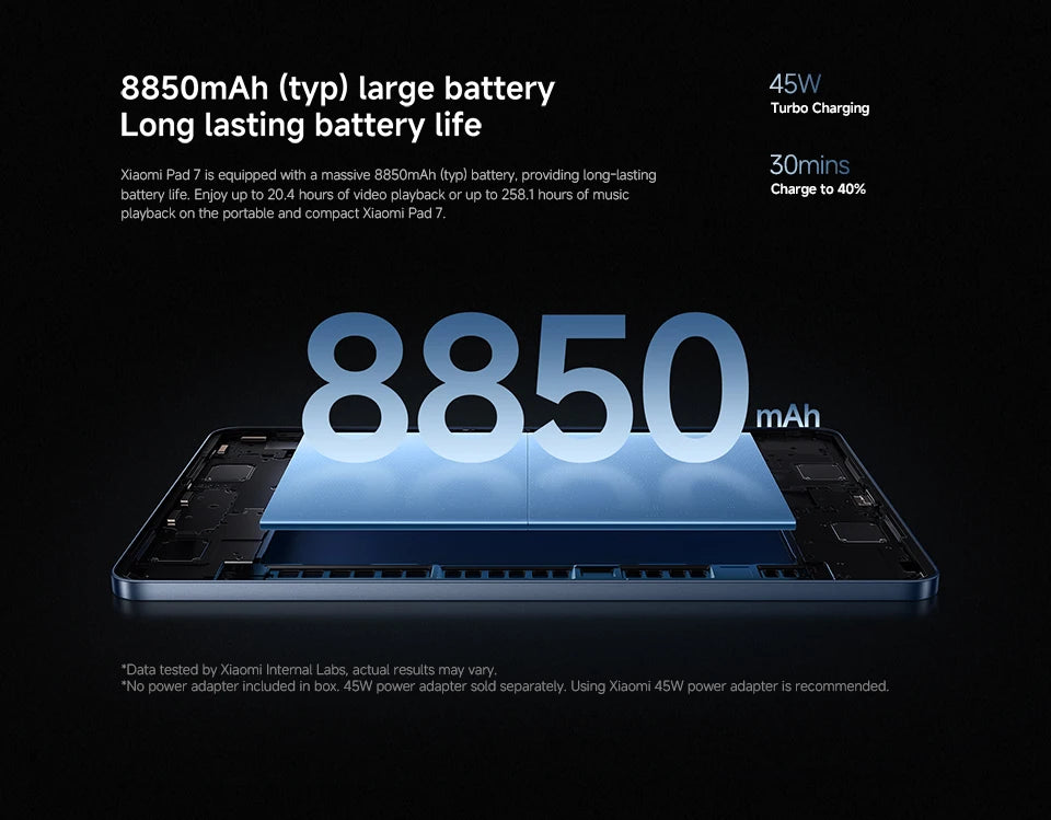 Global Version Xiaomi Pad 7 Tablet 11.2" 3.2K Display Snapdragon 7+ Gen 3 Octa-core CPU 8850mAh 13MP Camera 144Hz 45W Charging
