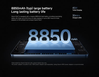 Global Version Xiaomi Pad 7 Tablet 11.2" 3.2K Display Snapdragon 7+ Gen 3 Octa-core CPU 8850mAh 13MP Camera 144Hz 45W Charging