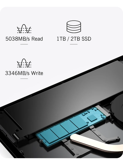 New 2025 version! GPD Pocket 4 8.8-inch AMD Ryzen AI 9 HX 370/8840U 64GB RAM 2TB NVMe Mini Laptop Computer for business