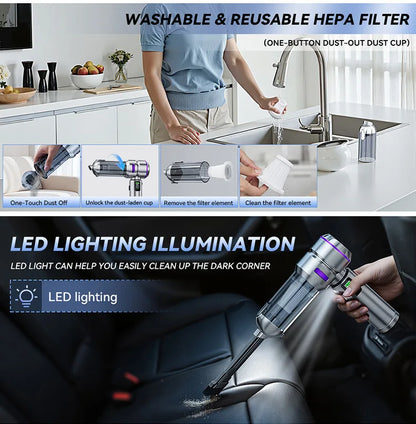 Vacuum Cleaner High Power Portable Handheld Wireless Brushless Motor Clean Machine Powerful Dust Blower Inflator Vacuum Cleaner