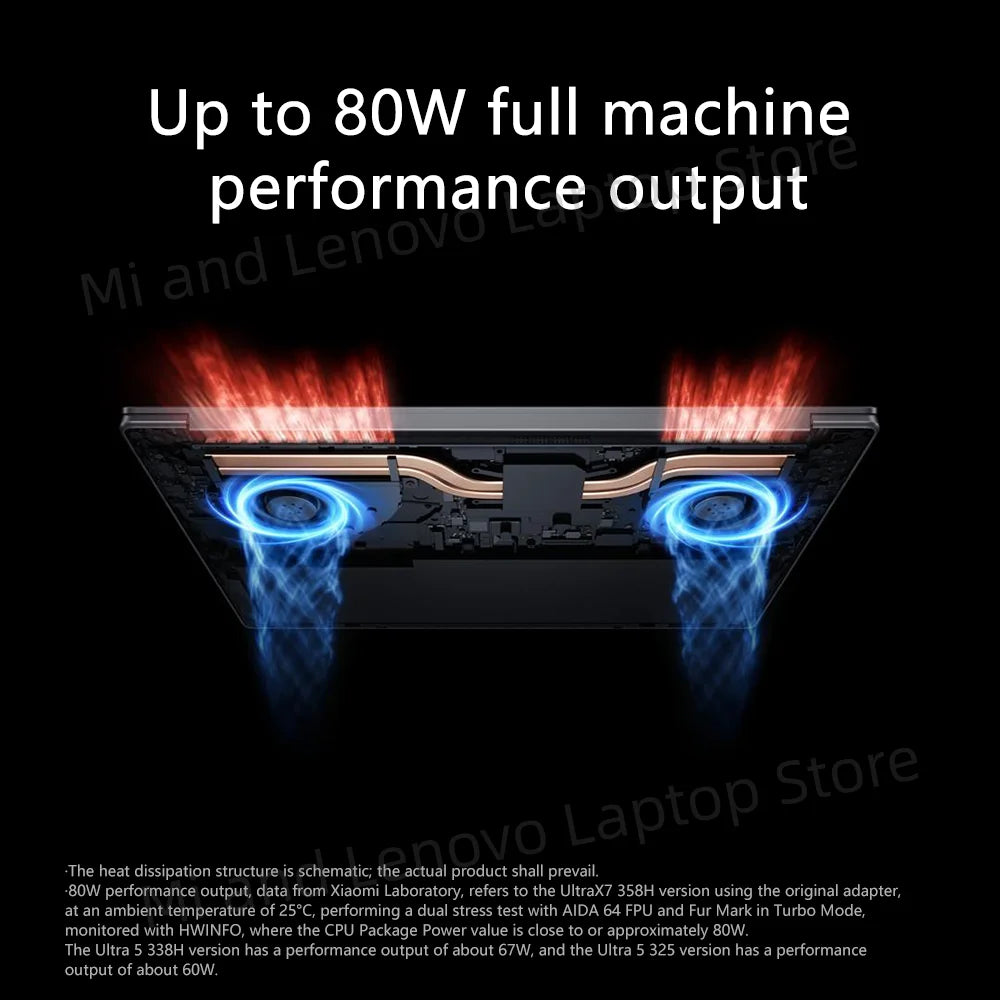 【Russia Stock】Xiaomi REDMI Book Pro 16 2026 Ultra5-338H/Ultra X7-358H 32GB+1TB 16" 3.2K 165Hz Screen