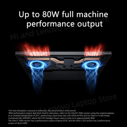 【Russia Stock】Xiaomi REDMI Book Pro 16 2026 Ultra5-338H/Ultra X7-358H 32GB+1TB 16" 3.2K 165Hz Screen