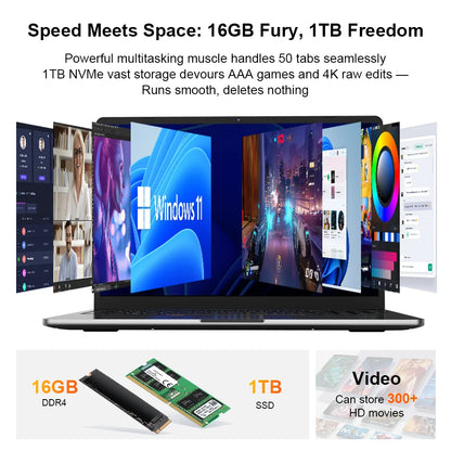 Ninkear A15 Pro Laptop AMD Ryzen 5,16 inch 120Hz 2560*1600 Display Screen 16GB 1TB Fingerprint Unlock Notebook Computer
