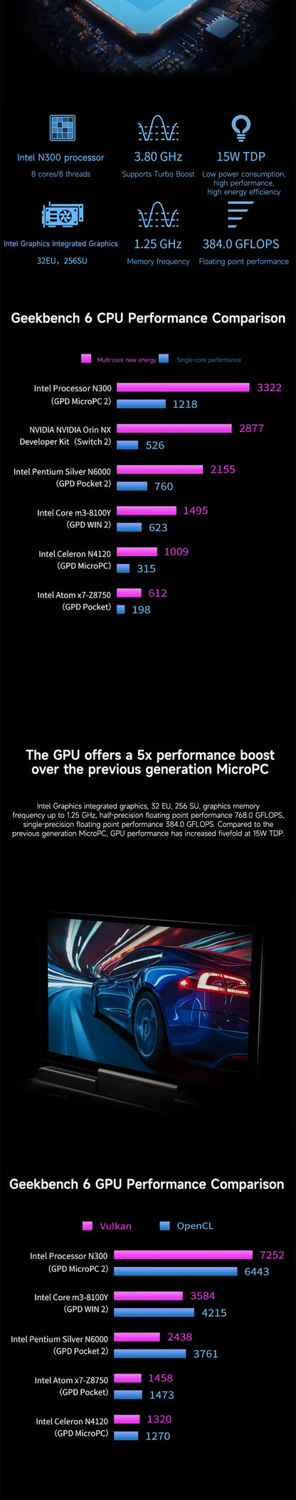 GPD Micro PC 2 Handheld Mini Laptop 7 Inch Touch Screen 16GB RAM 512GB SSD N300 CPU Win11 Palm-sized Portable Mini Notebook