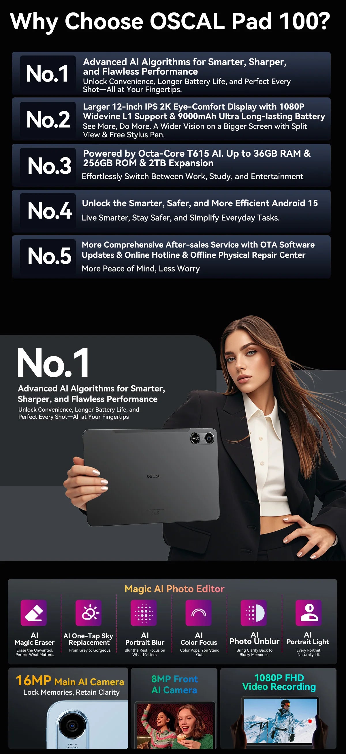 [World Premiere] Blackview OSCAL PAD 100 Tablet 12'' 2K FHD+ Unisoc T615 12+24GB RAM 256GB ROM 9000mAh Android 15 4G Tablets PC
