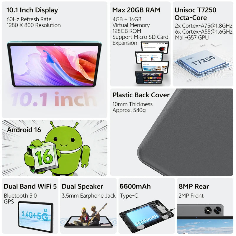 SVITOO Android 16 Tablet 2025 10.1 Inch Unisoc T7250 20GB RAM 128GB ROM 6 Hours Battery WiFi 5 GPS With Keyboard Mouse Case