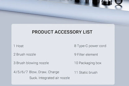 SZUK New Powerful Car Vacuum Cleaner Strong Suction Handheld Cleaning Machine Dust Blower Portable Mini Vacuum Cleaner for Cars