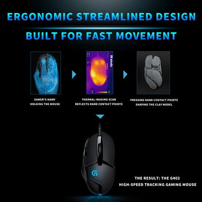 Logitech G402 Wired Gaming Mouse – RGB, 8-Button Macro