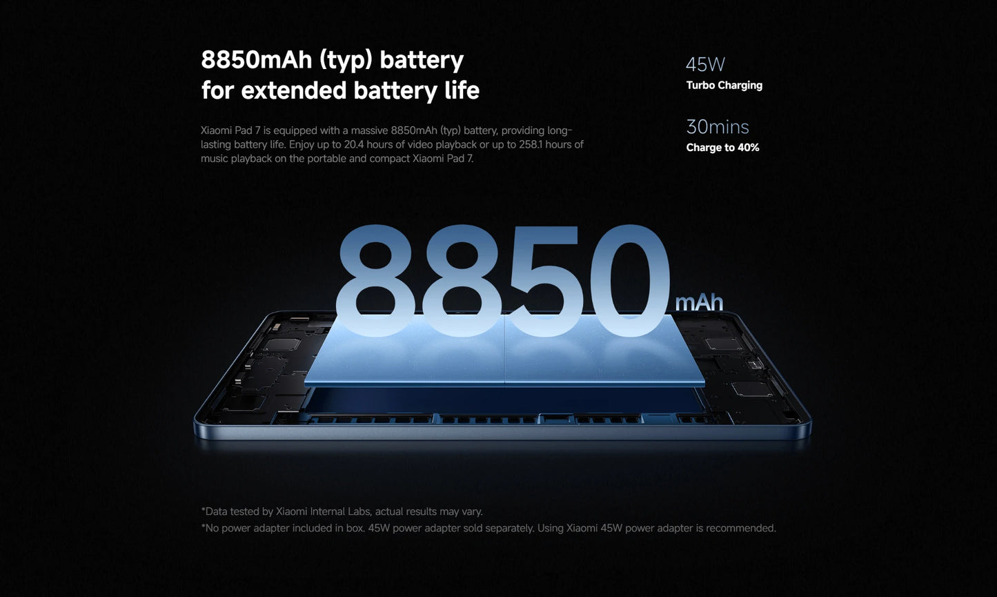 Global Version Xiaomi Pad 7 11.2‘’ 3.2K 144Hz Display 8850mAh Big Battery 13MP Real Camera Tablet PC Snapdragon 7+ Gen 3