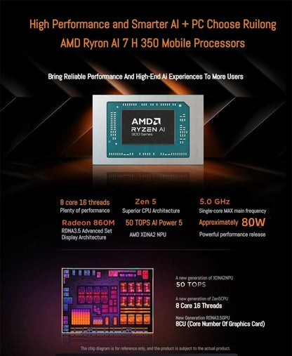 【2025 New】Lenovo Xiaoxin Pro 16 GT AI7-350/860M AI9-365/880M 32G+1TB 16inch 2.8K 120Hz OLED Screen