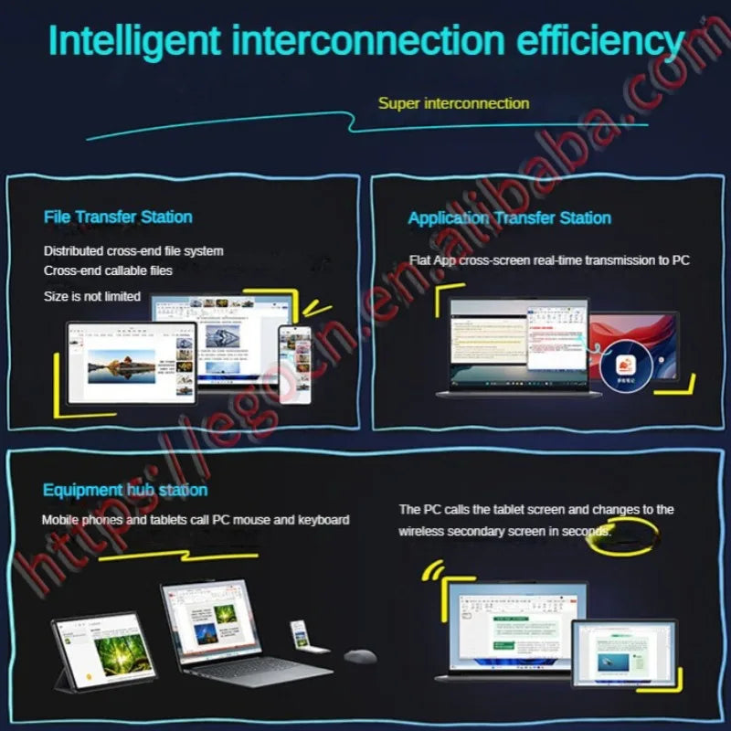 New Lenovo Xiaoxin Pad Pro 12.7 2025 Large Screen MTK Dimensity 8300 128GB 256GB Tablet 12.7'' 2.9K Screen 10200mAh