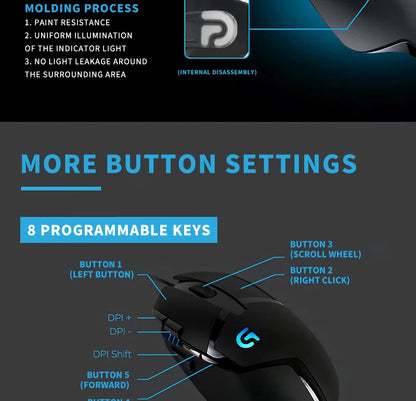 6 programmable buttons, high-speed tracking technology, Logitech G402, making your gaming operations more effortless and seamles