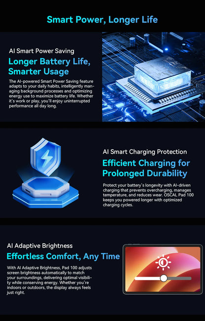 [World Premiere] Blackview OSCAL PAD 100 Tablet 12'' 2K FHD+ Unisoc T615 12+24GB RAM 256GB ROM 9000mAh Android 15 4G Tablets PC