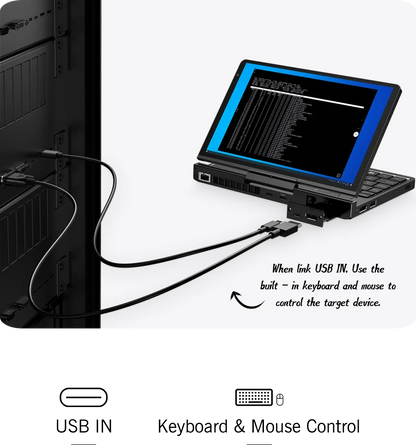 New 2025 version! GPD Pocket 4 8.8-inch AMD Ryzen AI 9 HX 370/8840U 64GB RAM 2TB NVMe Mini Laptop Computer for business