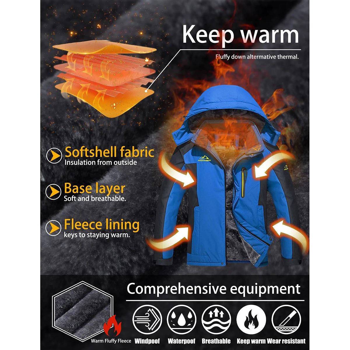 TACVASEN Men's Waterproof Ski Jacket Fleece Lining Warmth Parka Winter Snow Working Outdoors Hooded Coat Rain Shell Windbreaker