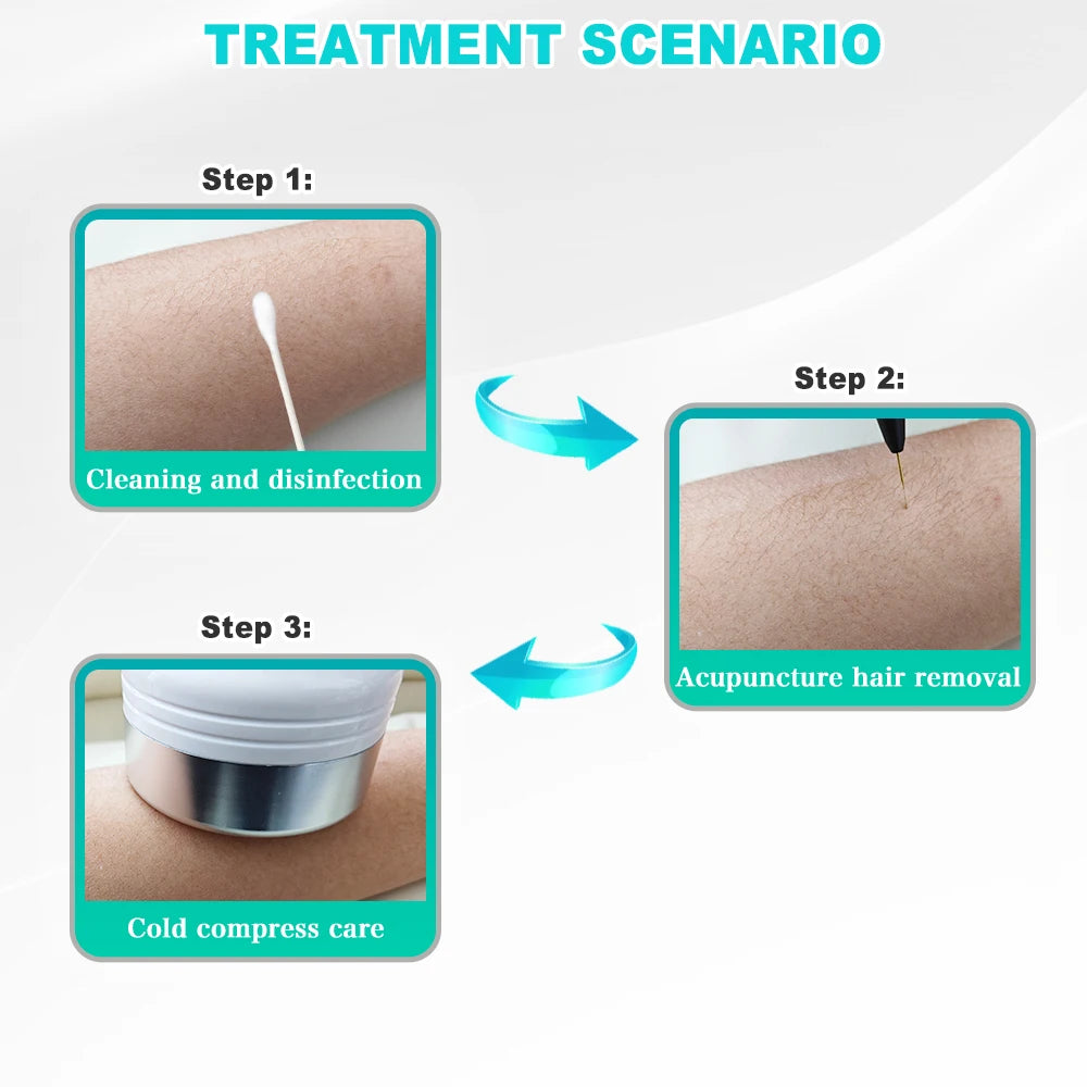 2 in 1 Electrolysis Hair Removal Machine Painless Permanent Hair Remove Machine for Women Men Bikini Body Home Salon Use