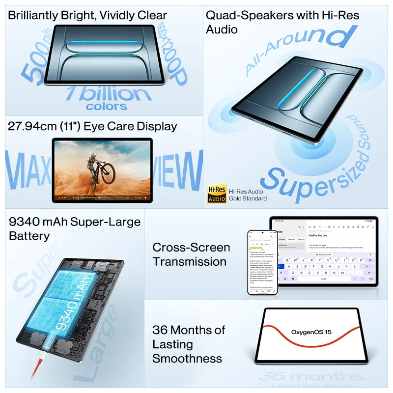 2025 OnePlus Pad Lite Global Version Tablet 11" Eye Care Display Quad Speakers 9340mAh Battery Bluetooth 5.4 OxygenOS 15