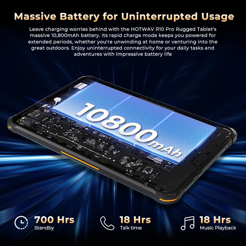 HOTWAV R10 Pro Rugged Tablet 10800mAh Massive Battery 10.1'' HD+ Display Pad Android 14 8GB 256GB 13MP 4G Global Tablet PC