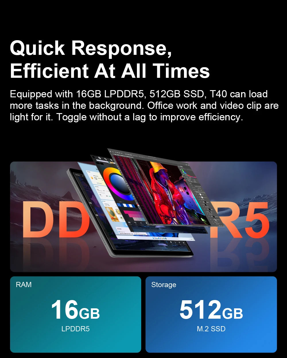 Ninkear T40 Laptop Touchscreen 2 in 1 Tablet Intel N100 14 Inch Fhd 16Gb Ddr5+512Gb Ssd Wifi 6 Rgb Backlit Keyboard with Stylus