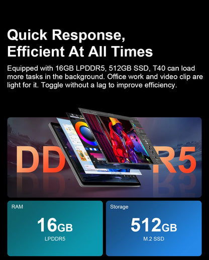 Ninkear T40 Laptop Touchscreen 2 in 1 Tablet Intel N100 14 Inch Fhd 16Gb Ddr5+512Gb Ssd Wifi 6 Rgb Backlit Keyboard with Stylus